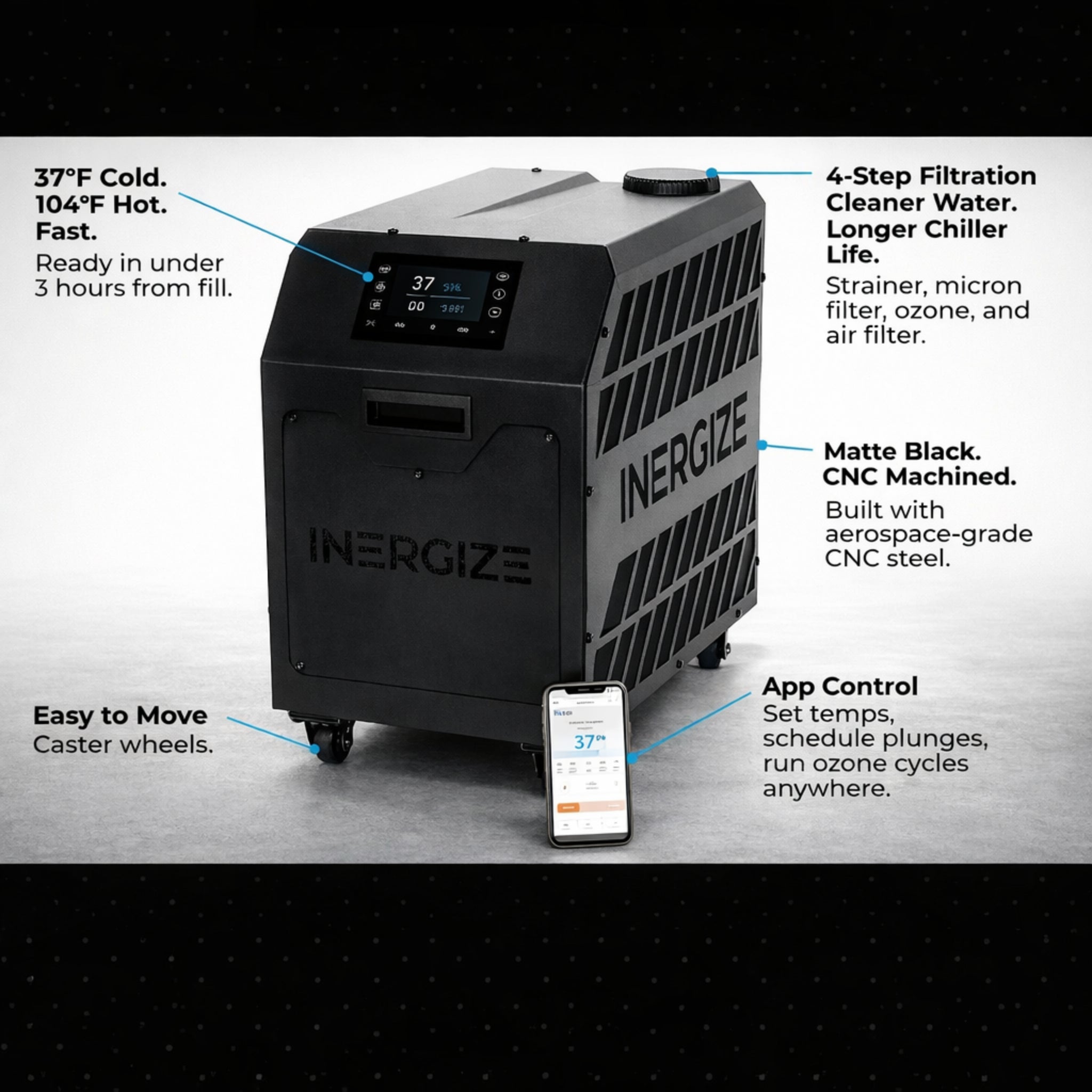 Inergize Cold Plunge: Elite Tub